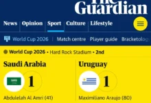 السعودية تحقق انتصاراً على أوروغواي: قراءة تفصيلية لظهور "الأخضر"
