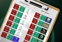 بدء فترة الانتقالات الصيفية في 22 يوليو لمدة 47 يوماً