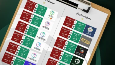 بدء فترة الانتقالات الصيفية في 22 يوليو لمدة 47 يوماً