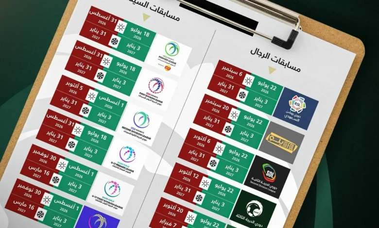 بدء فترة الانتقالات الصيفية في 22 يوليو لمدة 47 يوماً