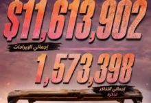 تركي آل الشيخ يعلق على انطلاق تصوير "الفيل الأزرق 3" بطولة كريم عبد العزيز
