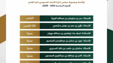 لجنة الانتخابات تكشف عن القائمة النهائية للمترشحين لرئاسة وعضوية مجلس إدارة الاتحاد السعودي