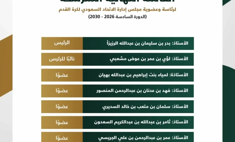 لجنة الانتخابات تكشف عن القائمة النهائية للمترشحين لرئاسة وعضوية مجلس إدارة الاتحاد السعودي
