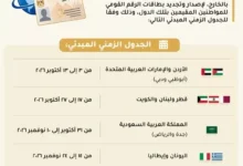 الخارجية تحدد مواعيد لجان إصدار بطاقات الرقم القومي للمصريين في الخارج