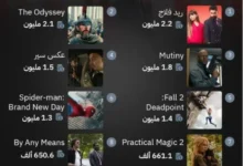 "فيلم ريد فلاج يحقق نجاحاً كبيراً في شباك التذاكر السعودي خلال أسبوعه الأول"